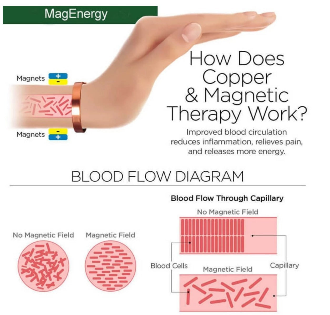 A4  100% Pure copper magnetic band ‘Tripitaka’