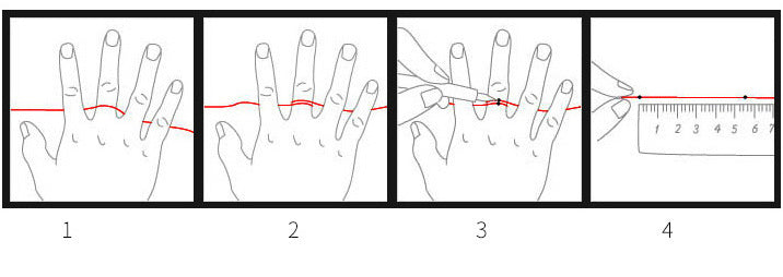 How to Measure Your Finger