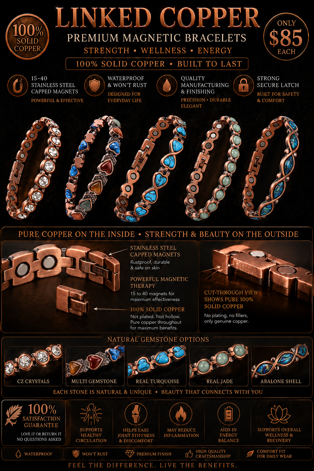 CLM39B 100% Solid Pure Copper Linked Magnetic Turquoise Bracelet  220X10.9MM