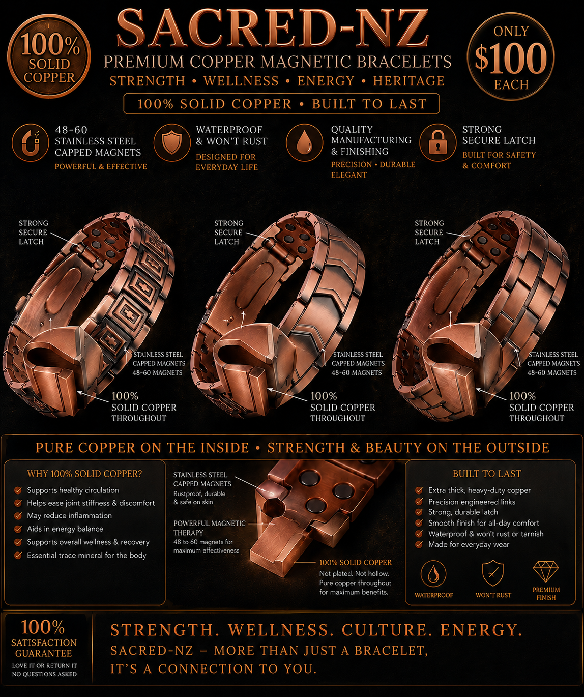 CM36 100% Pure Copper Linked Magnetic Bracelet