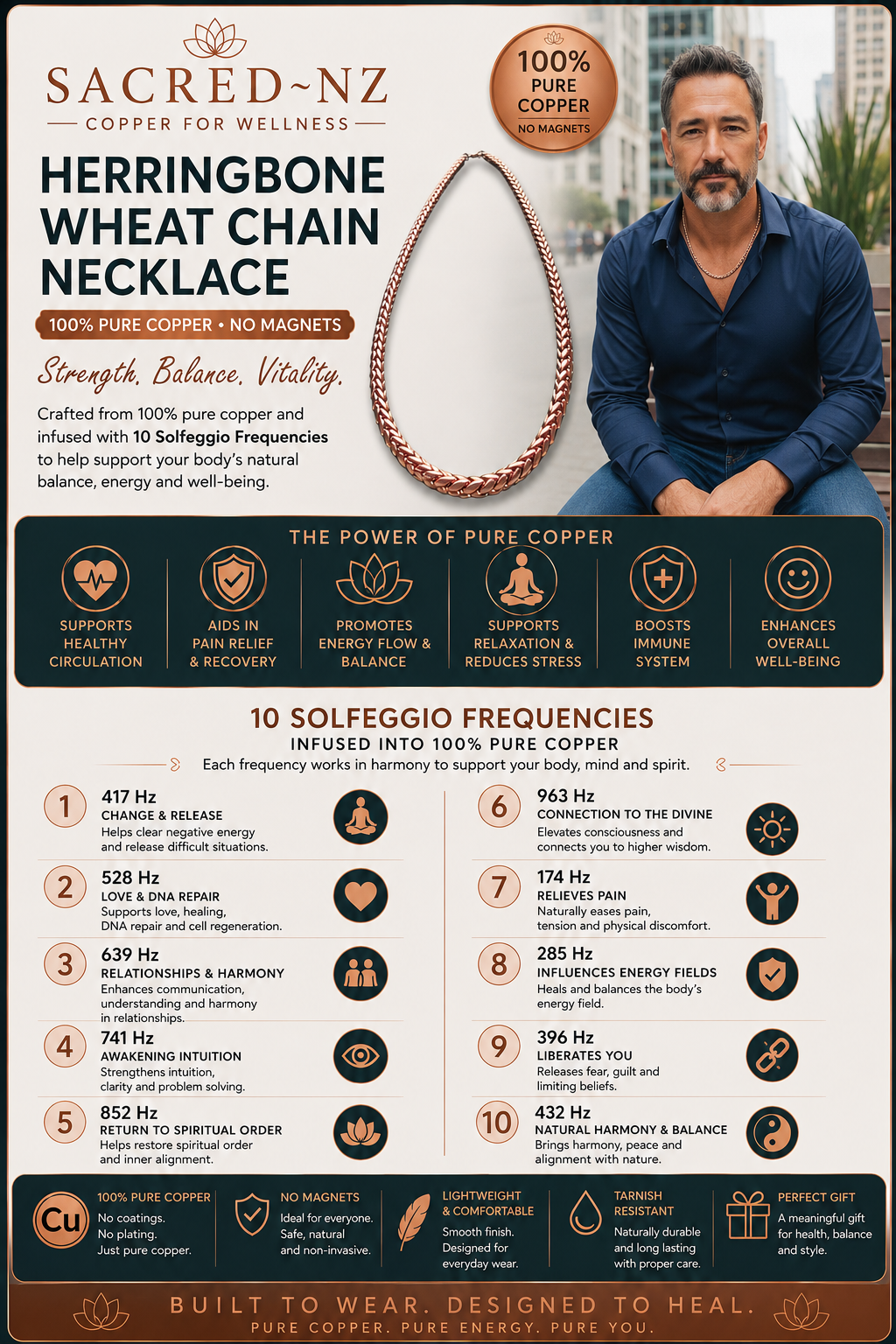 NEC04 ‘ Herringbone Wheat Link Chain’ Copper Necklace
