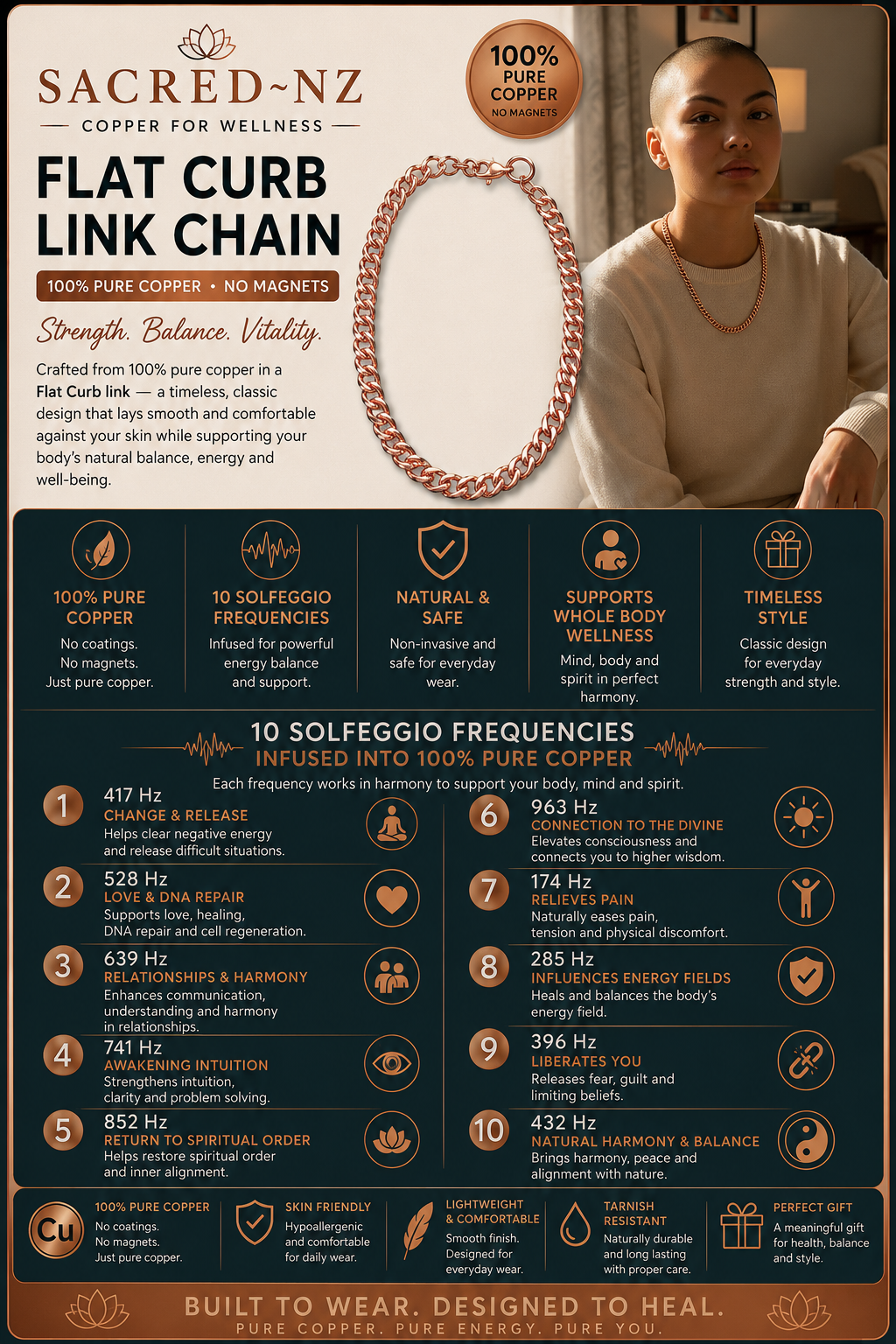 NEC07 ‘FLAT CURB LINKED CHAIN’ Copper Necklace