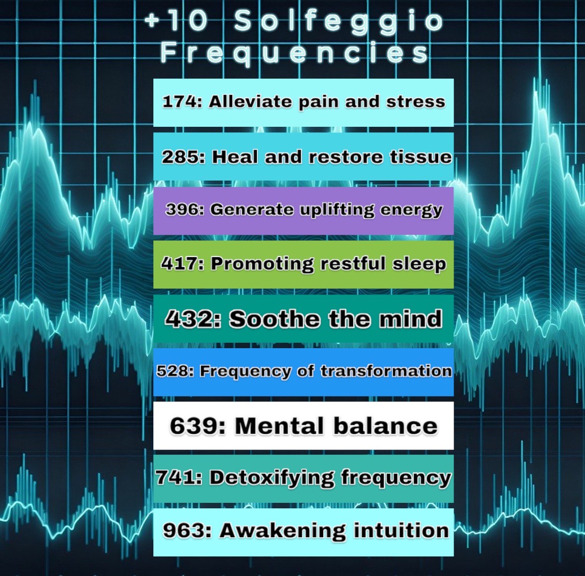 10 solfeggio frequencies