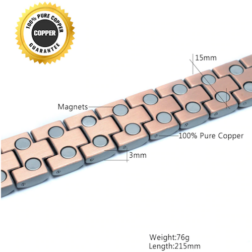 Magnetic double row