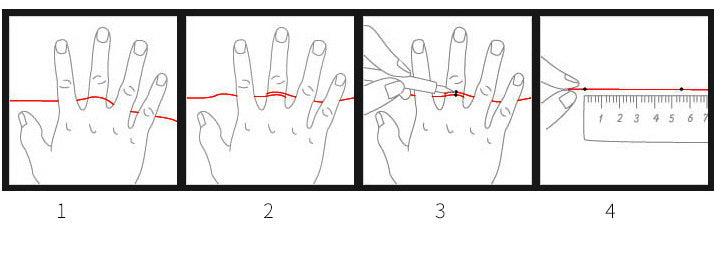 How to Measure Your Finger