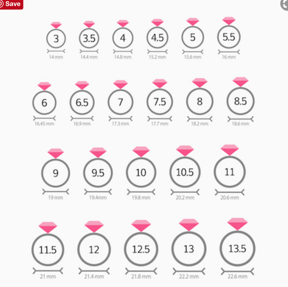 Universal Ring Sizing